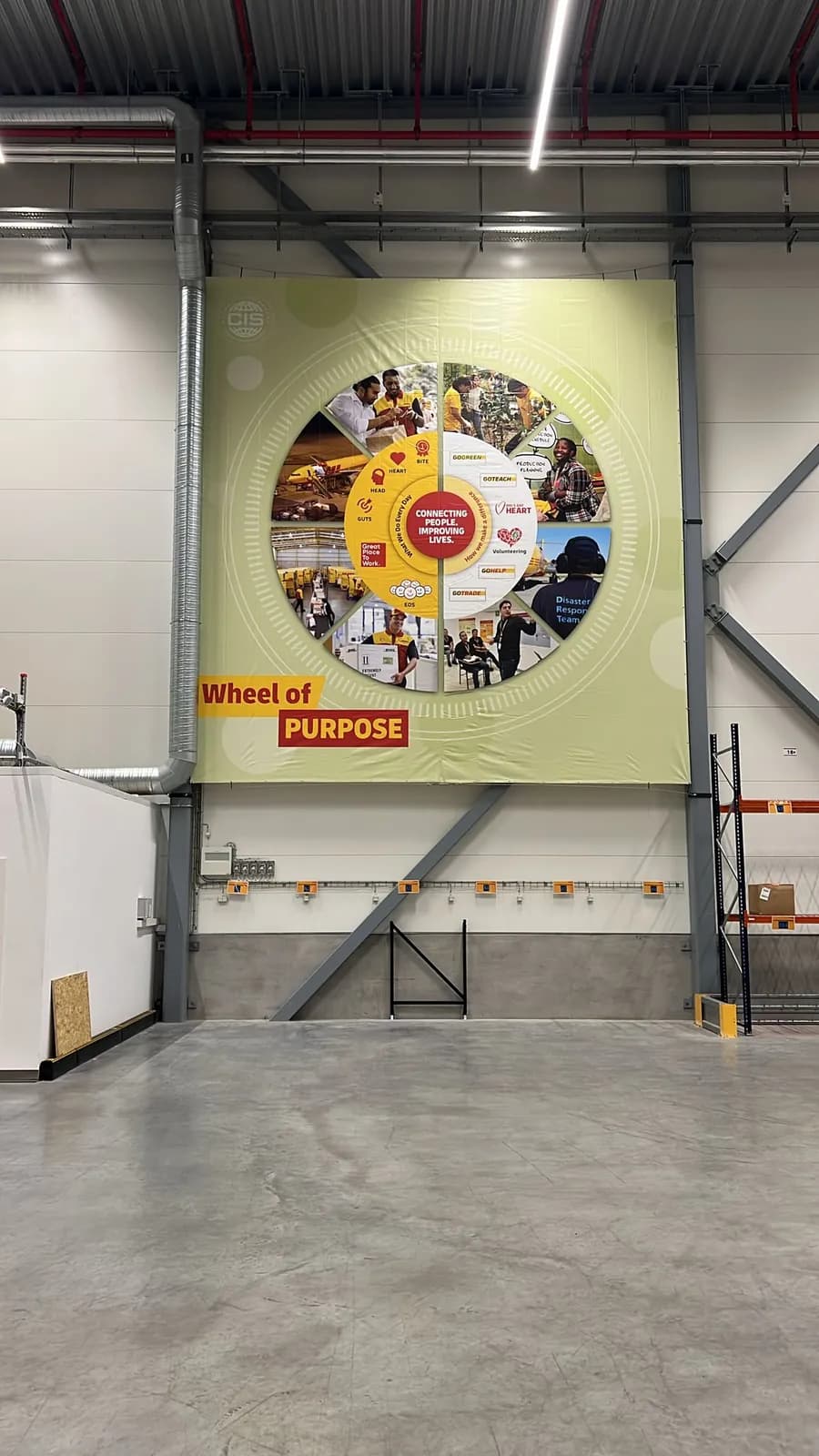 Stort reklamebanner med Wheel of Purpose-motiv monteret på væggen i DHL's logistikcenter